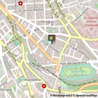 Alimentari,34138Trieste