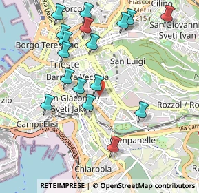 Mappa Via Petronio, 34138 Trieste TS, Italia (1.05235)