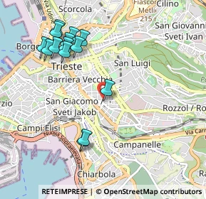 Mappa Via Petronio, 34138 Trieste TS, Italia (1.08714)