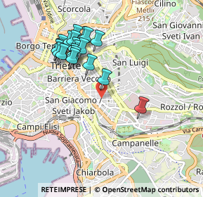 Mappa Via Petronio, 34138 Trieste TS, Italia (0.917)