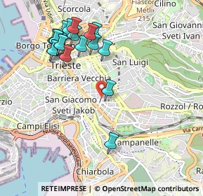 Mappa Via Petronio, 34138 Trieste TS, Italia (1.075)