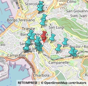 Mappa Via Petronio, 34138 Trieste TS, Italia (0.801)