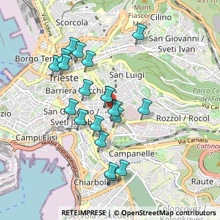 Mappa Via Petronio, 34141 Trieste TS, Italia (0.8885)