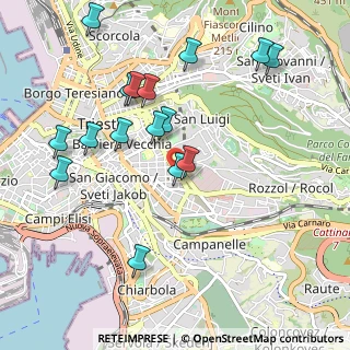 Mappa Via Petronio, 34141 Trieste TS, Italia (1.05)