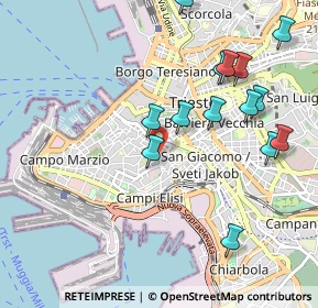 Mappa Via dei Navali, 34143 Trieste TS, Italia (1.07214)