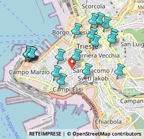 Mappa Via dei Navali, 34143 Trieste TS, Italia (0.959)