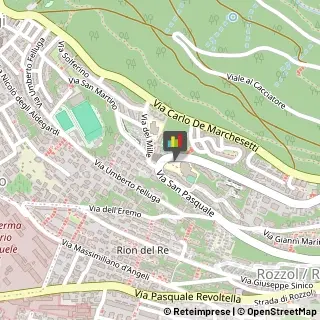 Scuole Pubbliche,34142Trieste