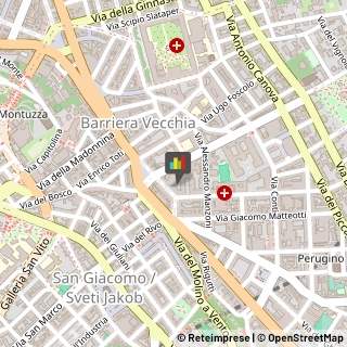 Autorimesse e Parcheggi,34138Trieste