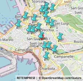 Mappa Via del Pozzo, 34137 Trieste TS, Italia (0.8775)