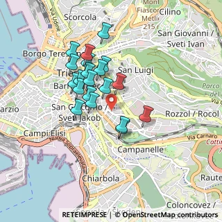 Mappa Via Donadoni Casimiro, 34141 Trieste TS, Italia (0.7215)