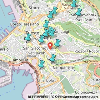 Mappa Via Donadoni Casimiro, 34141 Trieste TS, Italia (0.90929)