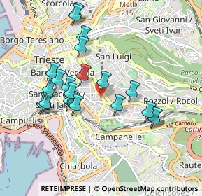 Mappa Via Bartoletti, 34138 Trieste TS, Italia (0.8845)