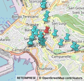 Mappa Via Rigutti, 34138 Trieste TS, Italia (0.7765)