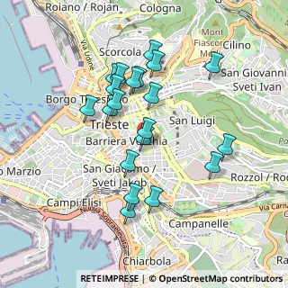 Mappa Via Giovanni Pascoli, 34129 Trieste TS, Italia (0.8315)