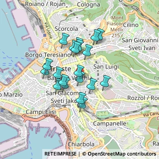 Mappa Via Giovanni Pascoli, 34129 Trieste TS, Italia (0.688)