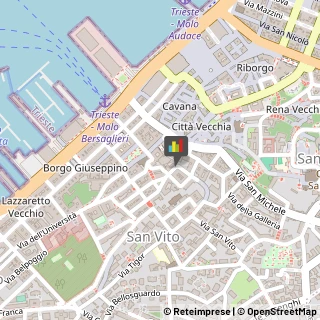 Architetti,34124Trieste