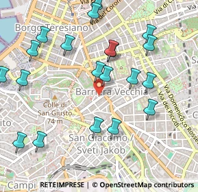 Mappa Via della Madonnina, 34137 Trieste TS, Italia (0.5685)