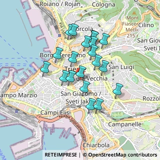 Mappa Largo della Barriera Vecchia, 34129 Trieste TS, Italia (0.7435)