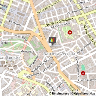 Calzaturifici e Calzolai - Forniture,34129Trieste