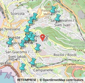 Mappa Via Guiseppe E Luca Del Mestri, 34141 Trieste TS, Italia (0.99071)