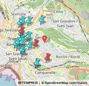Mappa Via Guiseppe E Luca Del Mestri, 34141 Trieste TS, Italia (1.044)