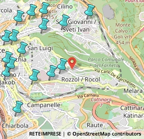 Mappa Via S. Pasquale, 34142 Trieste TS, Italia (1.48)