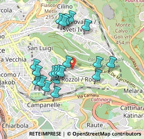 Mappa Via S. Pasquale, 34142 Trieste TS, Italia (0.864)