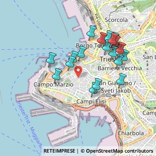 Mappa Via Tigor, 34123 Trieste TS, Italia (0.934)