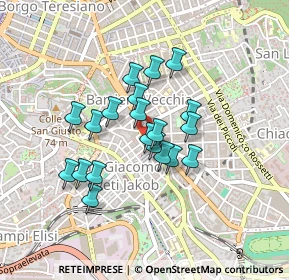 Mappa Via Panfilo Castaldi, 34137 Trieste TS, Italia (0.333)