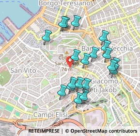 Mappa Via Giambattista Tiepolo, 34143 Trieste TS, Italia (0.439)