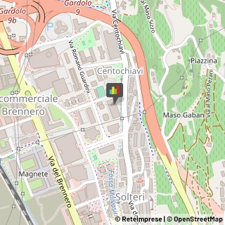 Trattamento e Depurazione delle acque - Impianti Trento,38121Trento