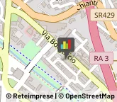 Negozi e Supermercati - Arredamento,53036Siena