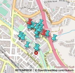 Mappa Piazza Palermo, 53036 Poggibonsi SI, Italia (0.141)