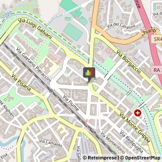 Consulenza Informatica,53036Siena