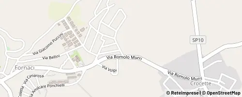 Mappa Castelfidardo