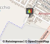 Imprese di Pulizia Forlì,47121Forlì-Cesena