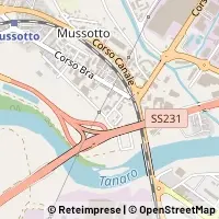 Map Alba