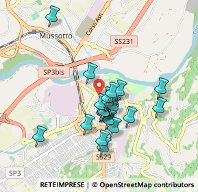 Mappa Piazza Garibaldi, 12051 Alba CN, Italia (0.7615)