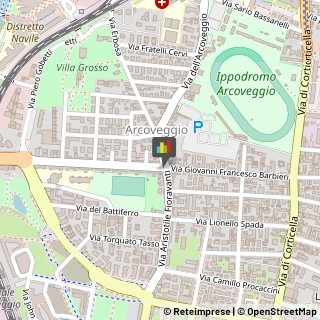 Consulenza Industriale Bologna,40129Bologna