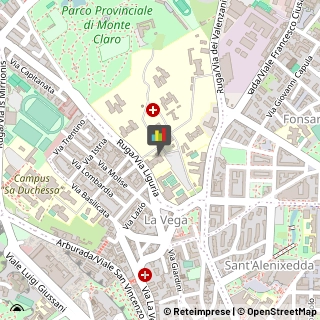 Ospedali Cagliari,09121Cagliari