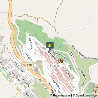 Parrucchieri Gangi,90024Palermo