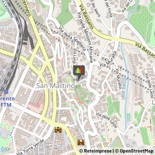 Fotografia - Studi e Laboratori,38121Trento