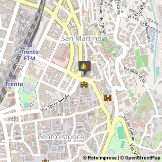 Prodotti da Snack Trento,38122Trento