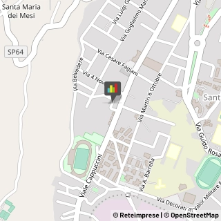 Centri di Benessere,66034Chieti