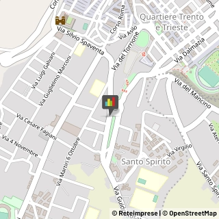 Pescherie Lanciano,66034Chieti