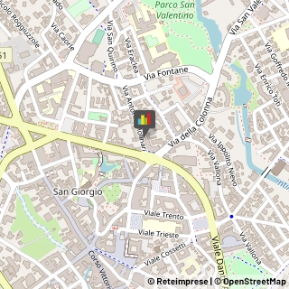 Istituti di Bellezza,33170Pordenone