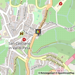 Autorimesse e Parcheggi San Casciano in Val di Pesa,50026Firenze