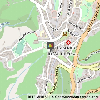 Latterie San Casciano in Val di Pesa,50026Firenze