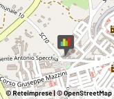 Taxi Ostuni,72017Brindisi