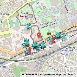 Mappa Viale John Fitzgerald Kennedy, 80125 Napoli NA, Italia (0.2345)